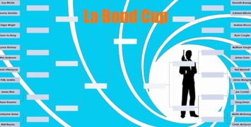 La “Bond Cup” : votez pour le futur réalisateur de 007