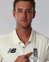 Stuart Broad