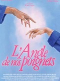 L'angle de nos poignets